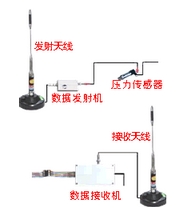 壓力無(wú)線(xiàn)傳感器